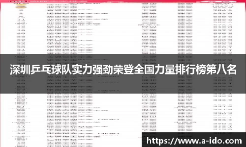 深圳乒乓球队实力强劲荣登全国力量排行榜第八名