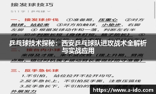 乒乓球技术探秘：西安乒乓球队进攻战术全解析与实战应用