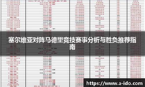 塞尔维亚对阵马德里竞技赛事分析与胜负推荐指南